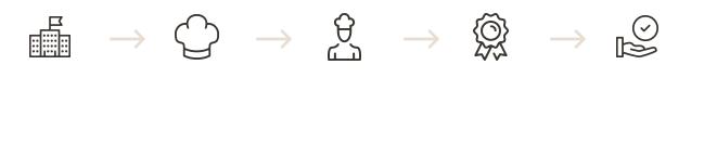 ��Ƽ�ÿ��� �Ǳ� ���� ������ ǥ�� �ۼ�- ����Ͽ�